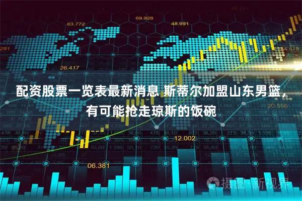 配资股票一览表最新消息 斯蒂尔加盟山东男篮，有可能抢走琼斯的饭碗